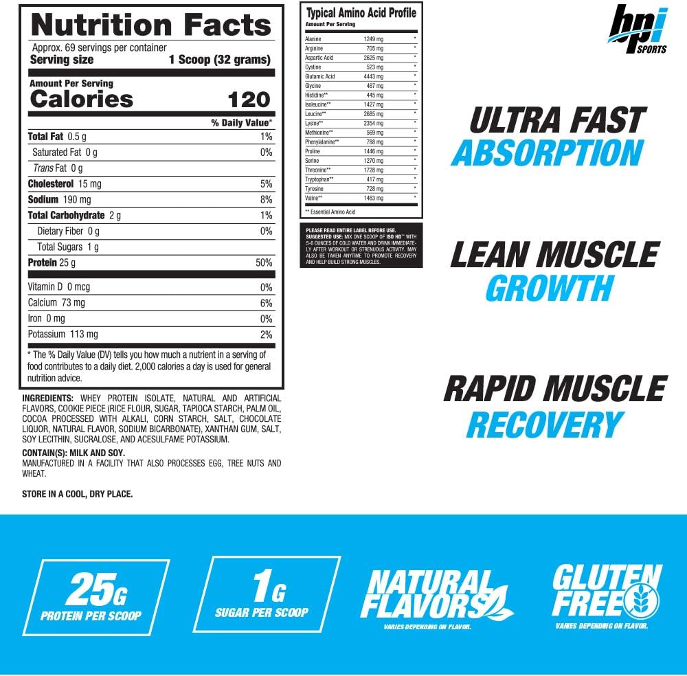 BPI Sports ISO HD Isolate Protein 4.9lbs (imported)