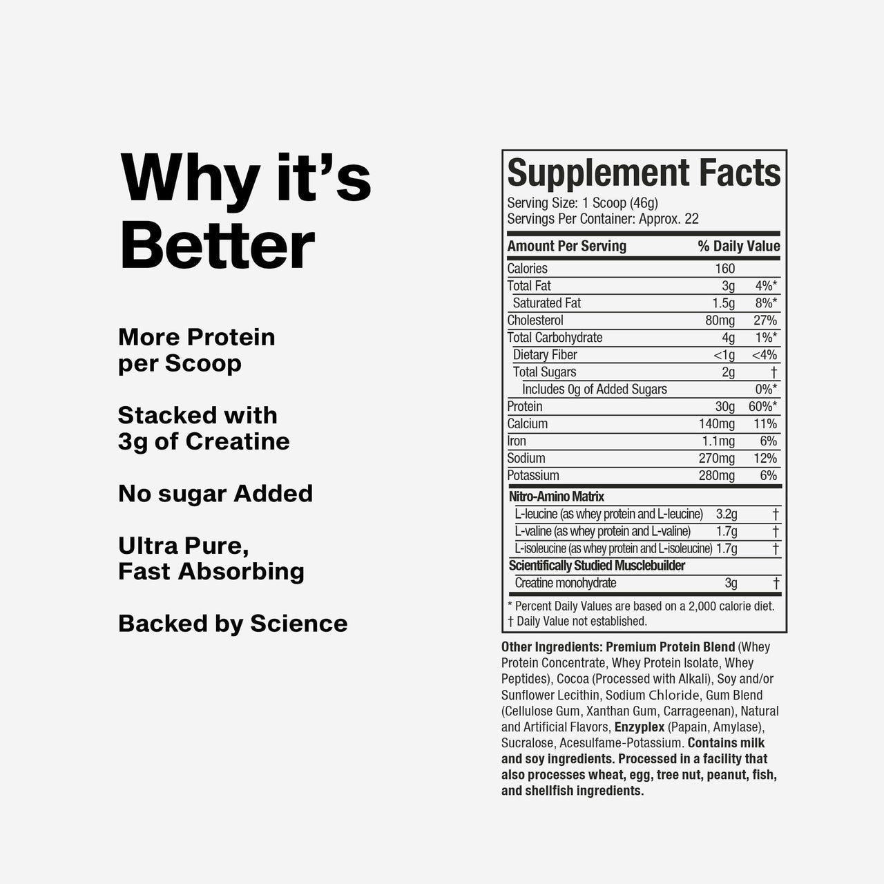 Muscletech Whey Protein 4lbs- Nitro-Tech Ultimate Muscle Building Formula (Imported)