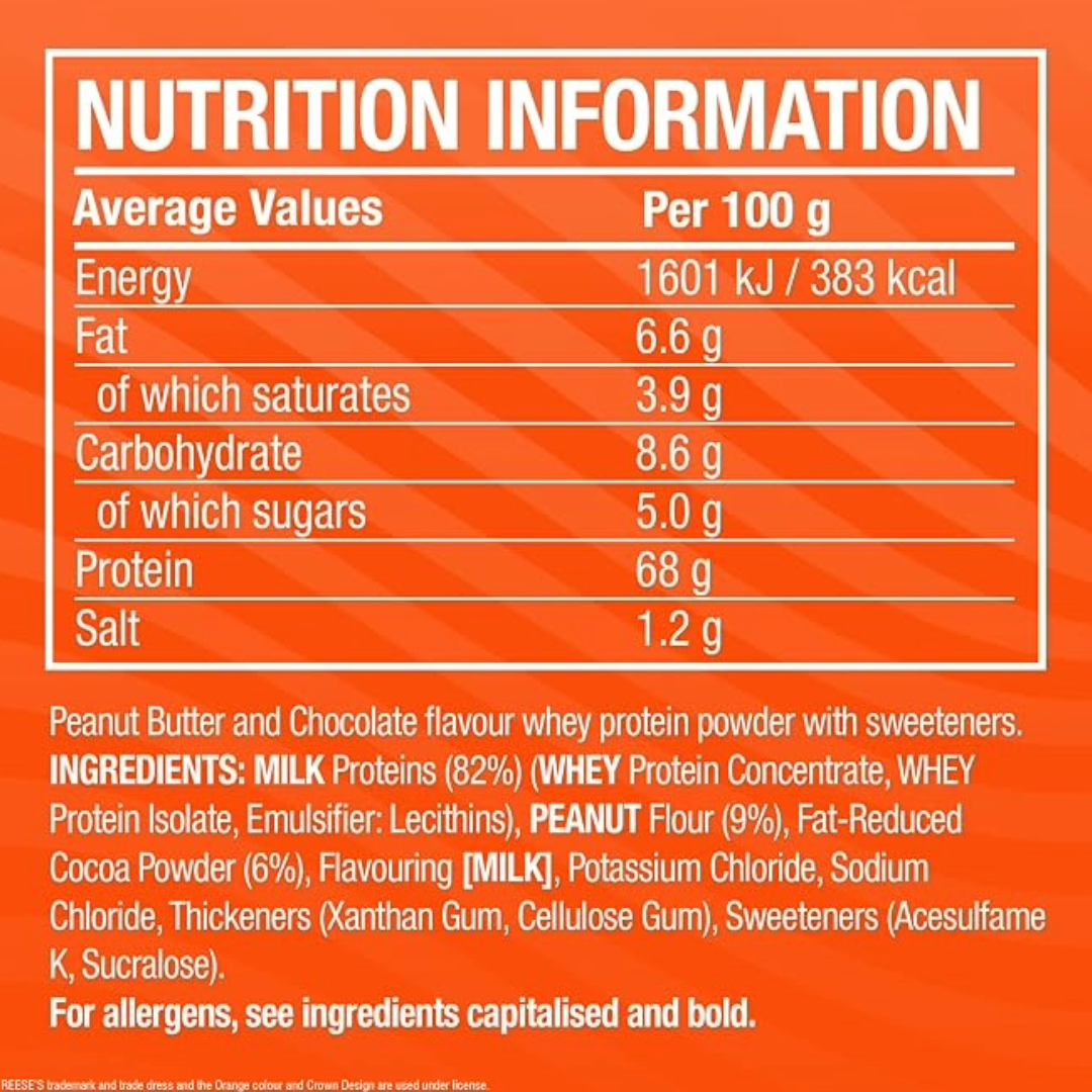 Cellucor C4 Whey Protein Powder, Reese's Peanut Butter & Chocolate | 22 Servings