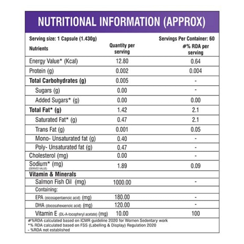 Proquest Omega-3 Fish Oil 1000mg Softgels |60caps