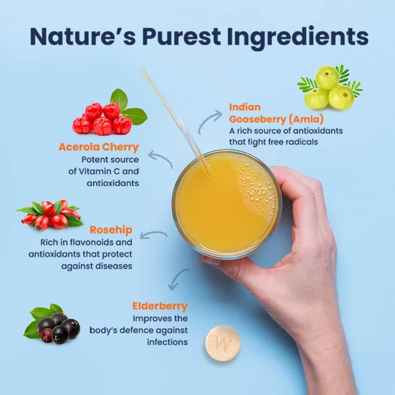 Wellbeing Organic Vitamin C + Zinc