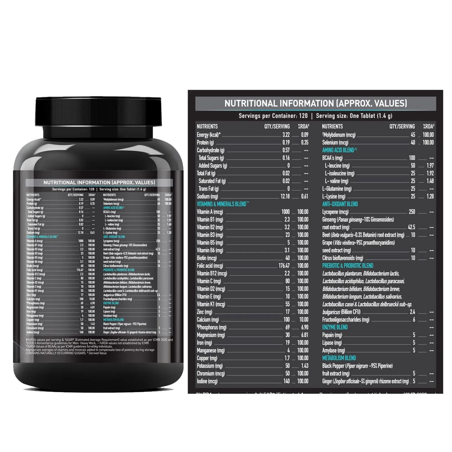 MuscleBlaze MB-VITE Daily Multivitamin