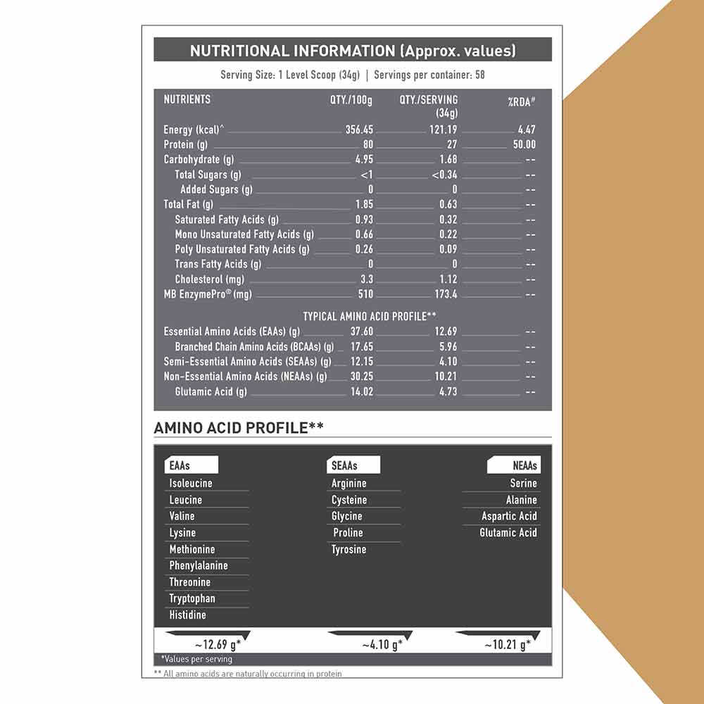 Muscleblaze Biozyme Iso-Zero whey 2kg | Ice cream chocolate