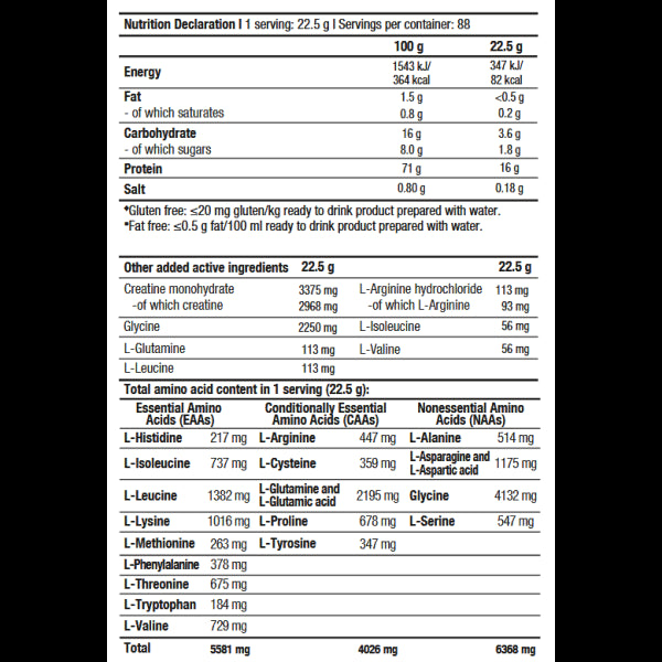 BiotechUSA Platinum Whey  2kg